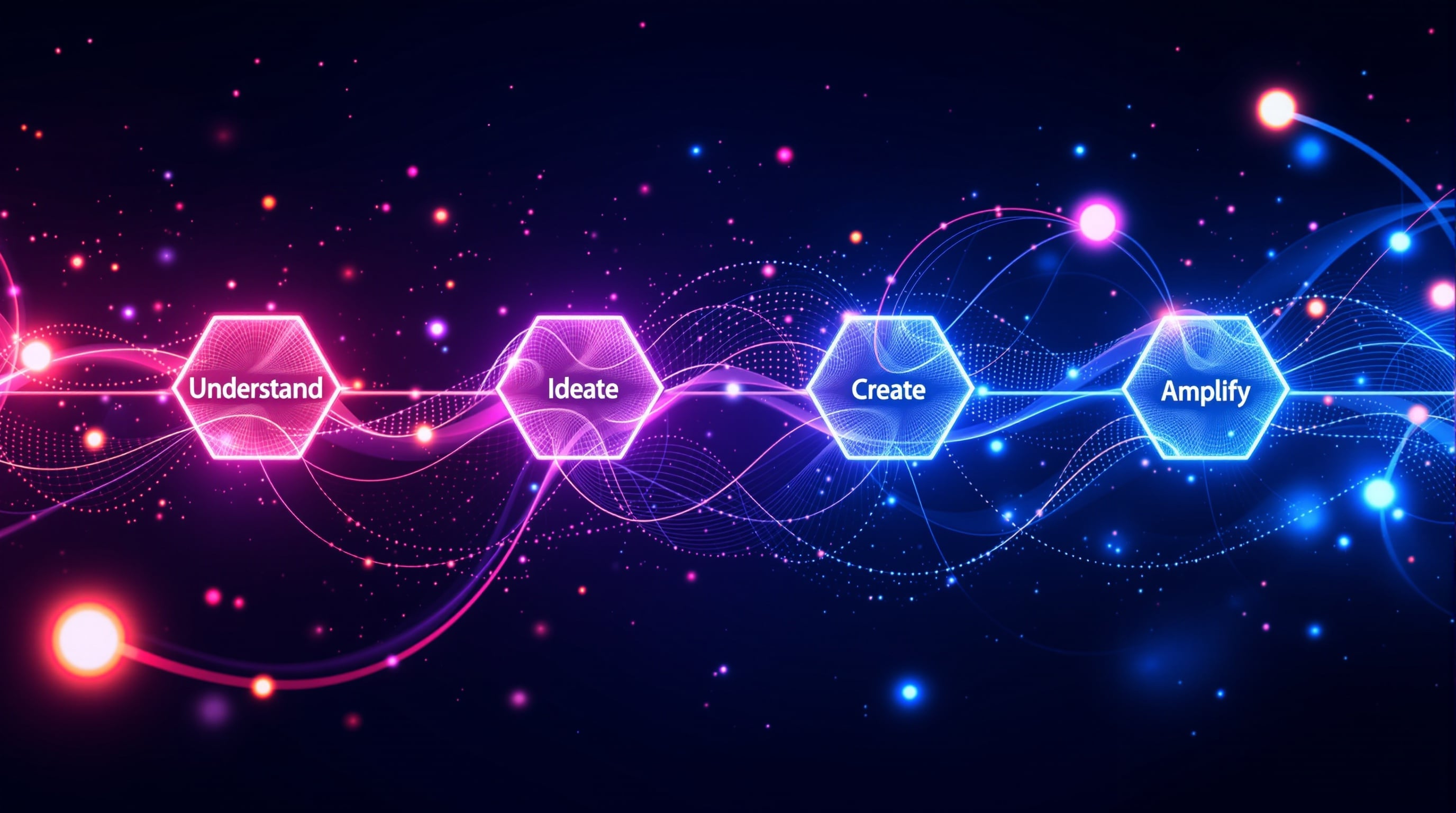 Sliiick vision and AI process visualization